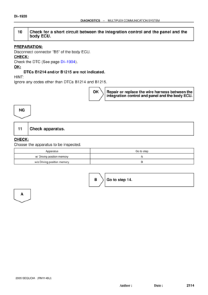 Page 2122