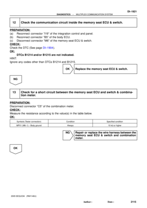 Page 2123