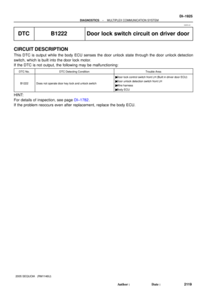 Page 2127