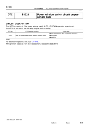 Page 2128