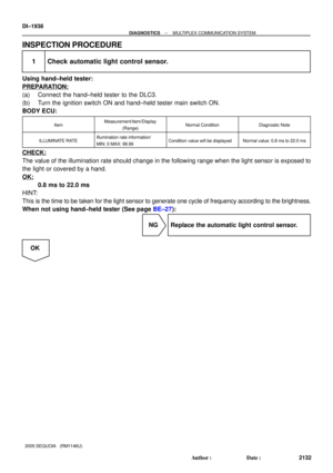 Page 2140