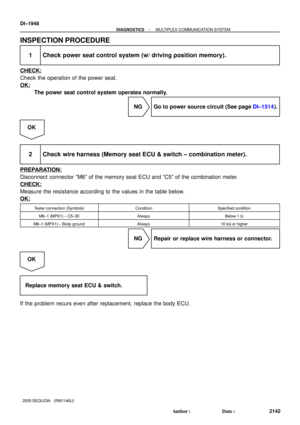 Page 2150
