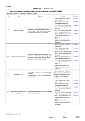 Page 2186