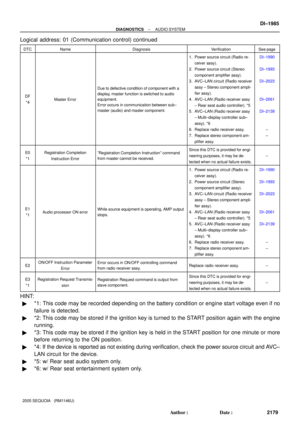 Page 2187