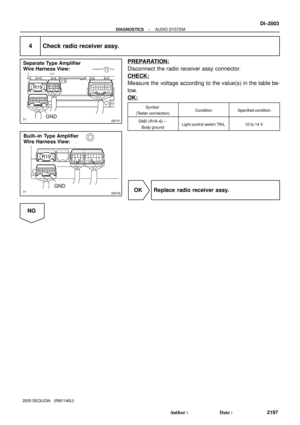 Page 2205
