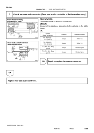 Page 2266