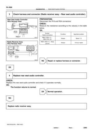 Page 2270