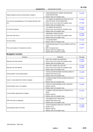Page 2387