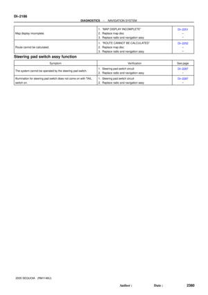 Page 2388