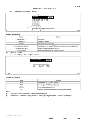 Page 2397