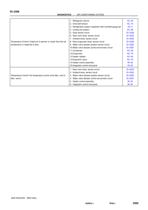 Page 2508