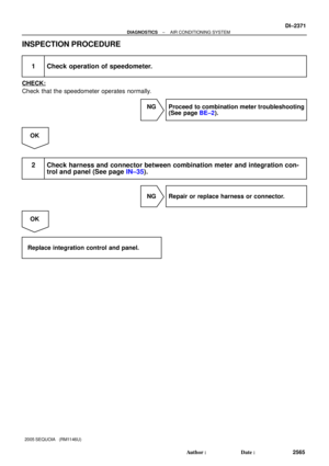 Page 2573