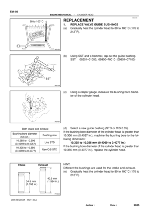 Page 2643