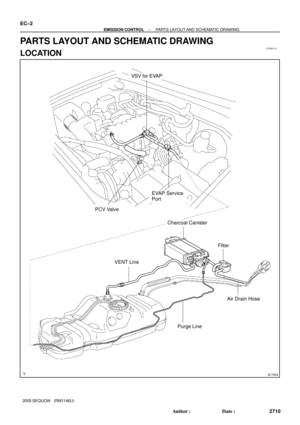 Page 2718