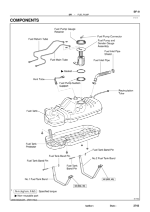 Page 2751