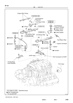 Page 2768
