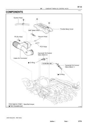 Page 2787