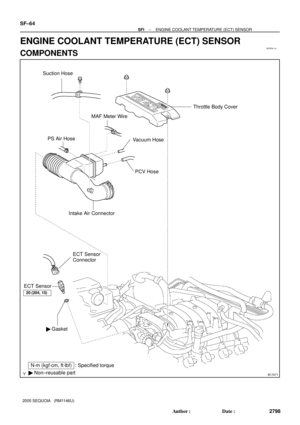 Page 2806