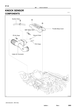 Page 2808