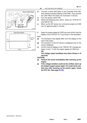 Page 2813