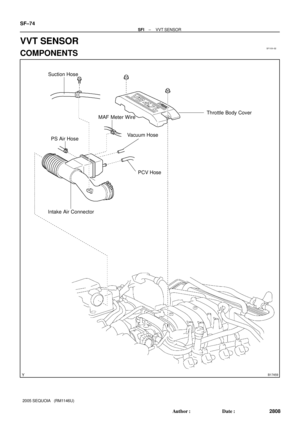 Page 2816