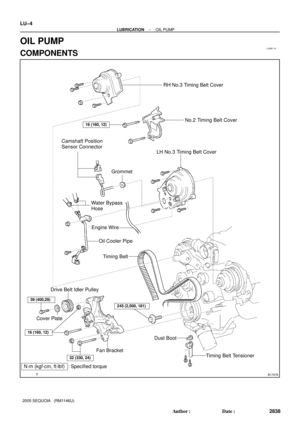 Page 2846