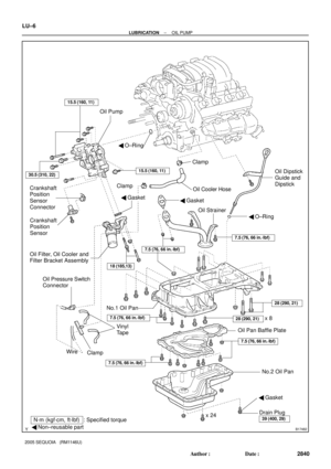 Page 2848