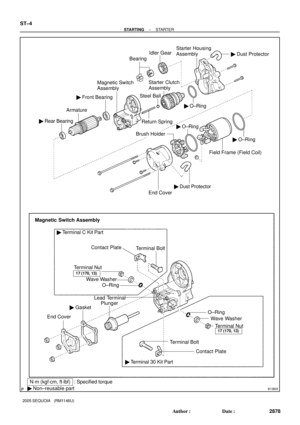 Page 2886