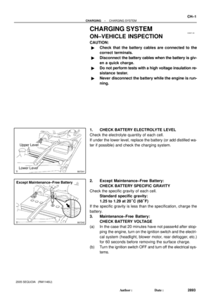 Page 2901