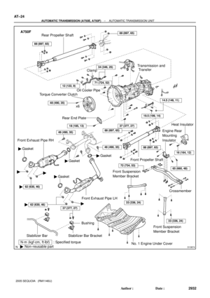Page 2940