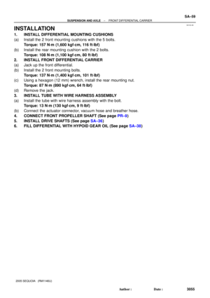 Page 3063