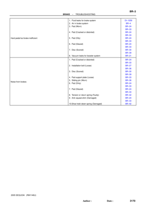 Page 3178