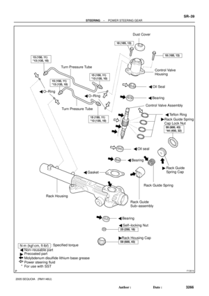 Page 3274