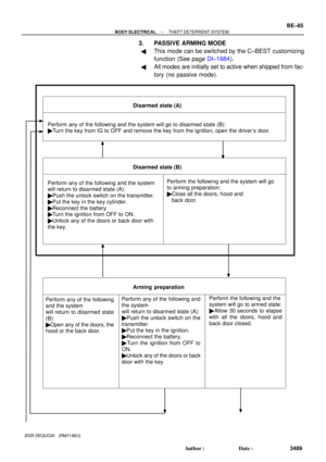 Page 3497
