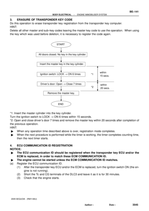 Page 3553
