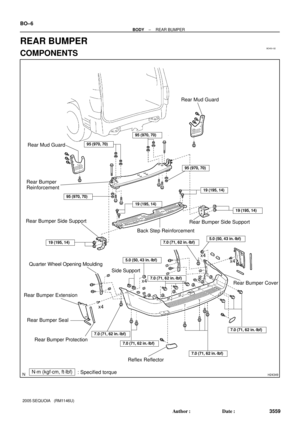 Page 3567