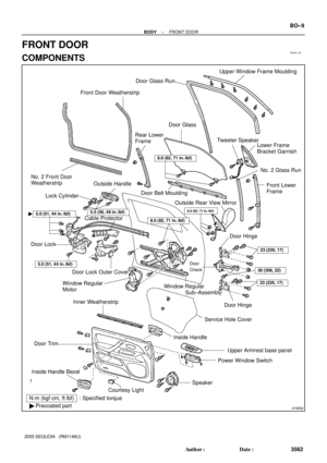 Page 3570