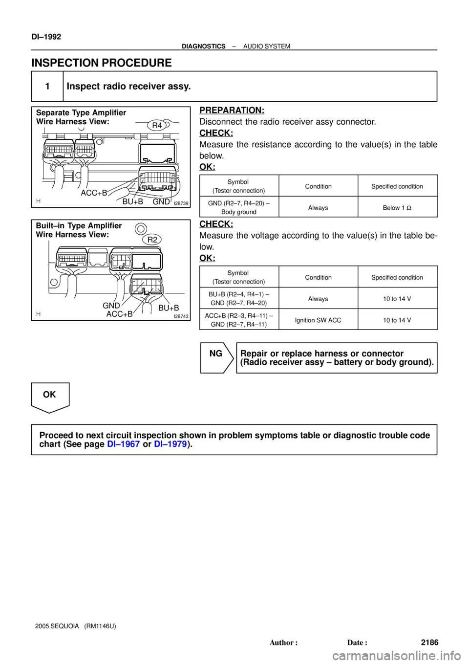 TOYOTA SEQUOIA 2001  Service Repair Manual I28739
Separate Type Amplifier 
Wire Harness View:
GND ACC+B
BU+B
R4
I28743
Built±in Type Amplifier 
Wire Harness View:
GND
ACC+BBU+B R2
DI±1992
± DIAGNOSTICSAUDIO SYSTEM
2186 Author: Date:
2005 