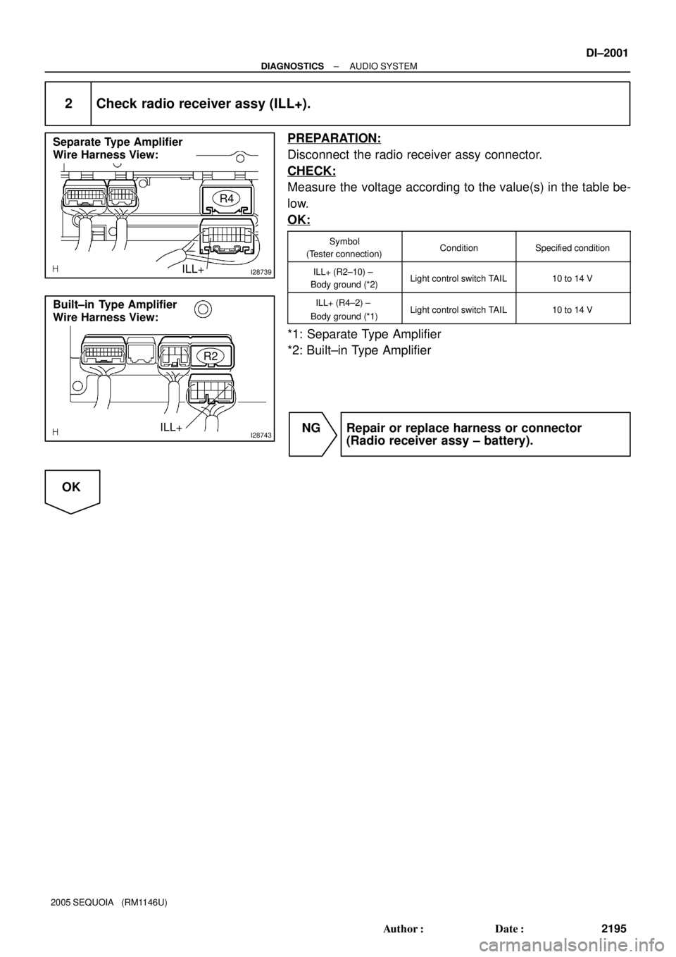 TOYOTA SEQUOIA 2001  Service Repair Manual I28739
Separate Type Amplifier 
Wire Harness View:
R4
ILL+
I28743
Built±in Type Amplifier 
Wire Harness View:
R2
ILL+
± DIAGNOSTICSAUDIO SYSTEM
DI±2001
2195 Author: Date:
2005 SEQUOIA   (RM1146U)