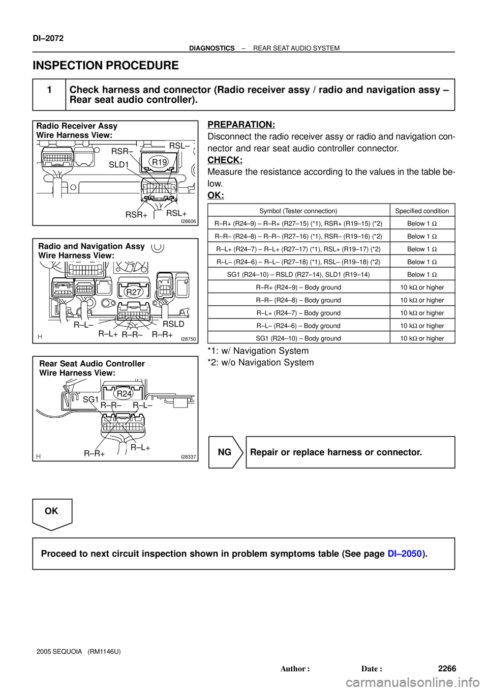 TOYOTA SEQUOIA 2001  Service Repair Manual I28606
Radio Receiver Assy
Wire Harness View:
R19
RSR+
RSR±
RSL+ SLD1
RSL±
I28750
Radio and Navigation Assy
Wire Harness View:
R27
R±L+
R±L±
R±R±R±R+
RSLD
I28337R±R+
Rear Seat Audio Controlle