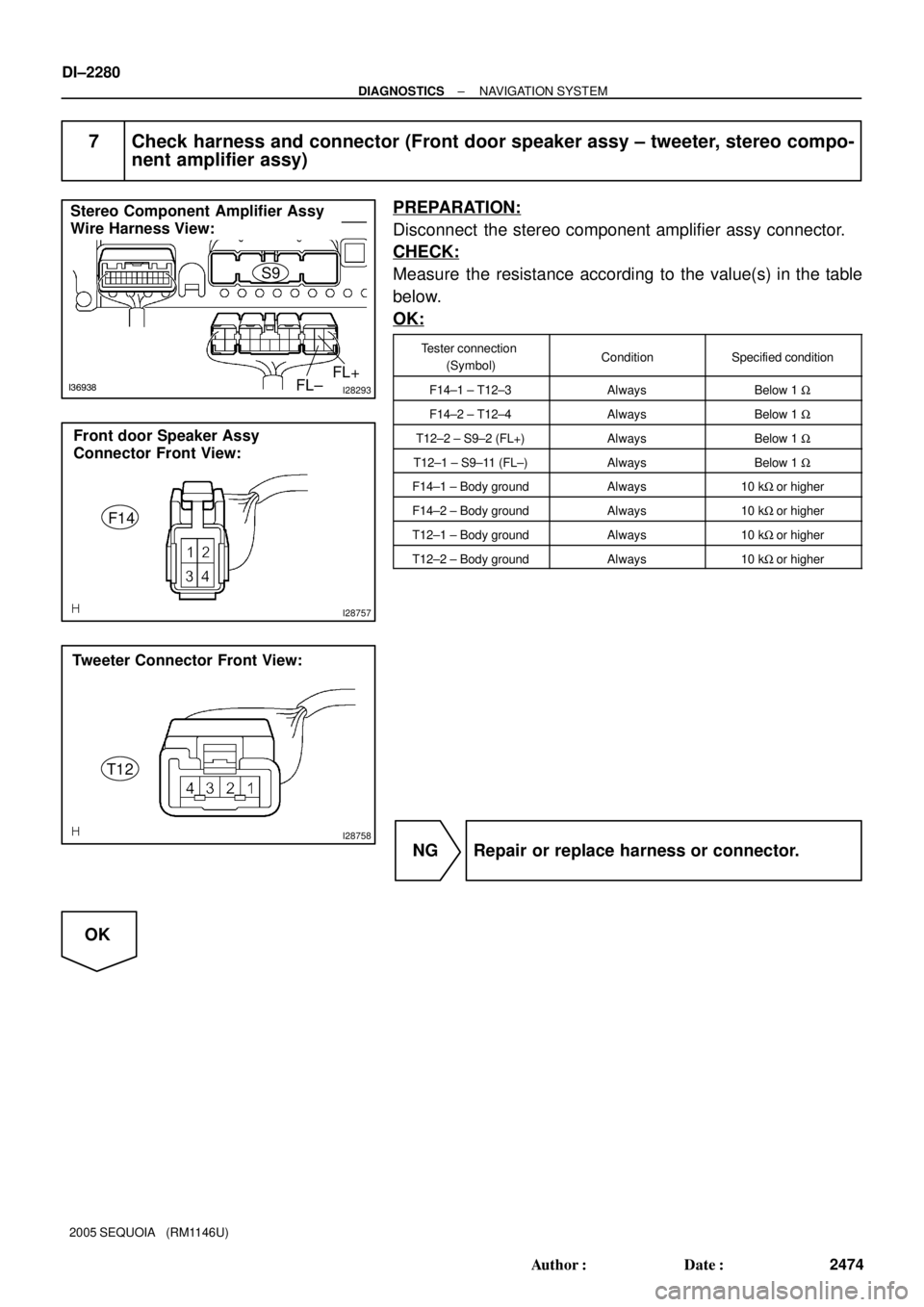 TOYOTA SEQUOIA 2001  Service Repair Manual I36938I28293
Stereo Component Amplifier Assy
Wire Harness View:
FL±FL+ S9
I28757
Front door Speaker Assy
Connector Front View:
F14
I28758
T12
Tweeter Connector Front View:
DI±2280
± DIAGNOSTICSNAVI