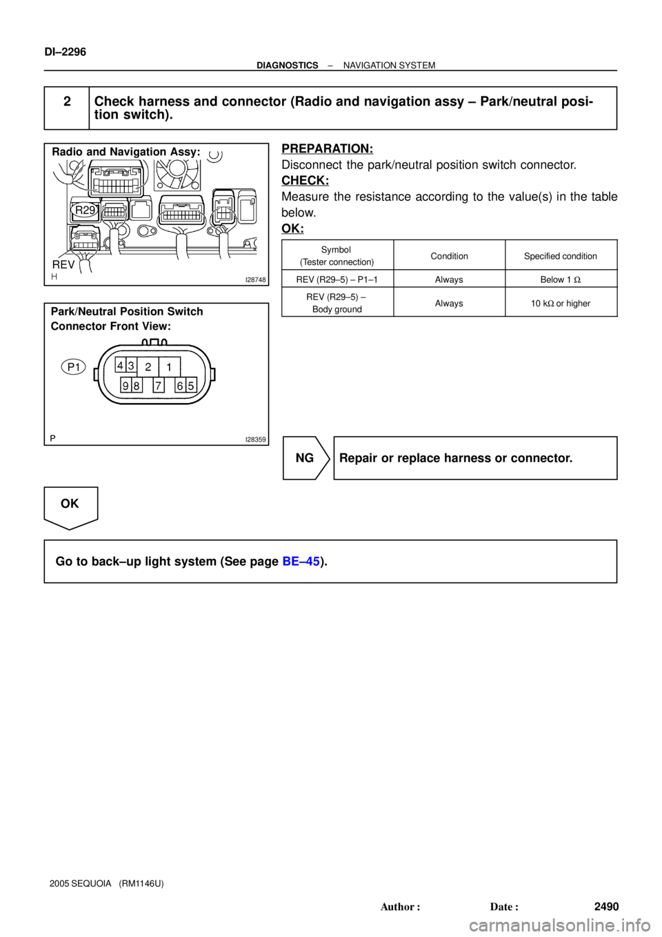 TOYOTA SEQUOIA 2001  Service Repair Manual I28748
Radio and Navigation Assy:
REV
R29
I28359
Park/Neutral Position Switch 
Connector Front View:
P1
DI±2296
± DIAGNOSTICSNAVIGATION SYSTEM
2490 Author: Date:
2005 SEQUOIA   (RM1146U)
2 Check h