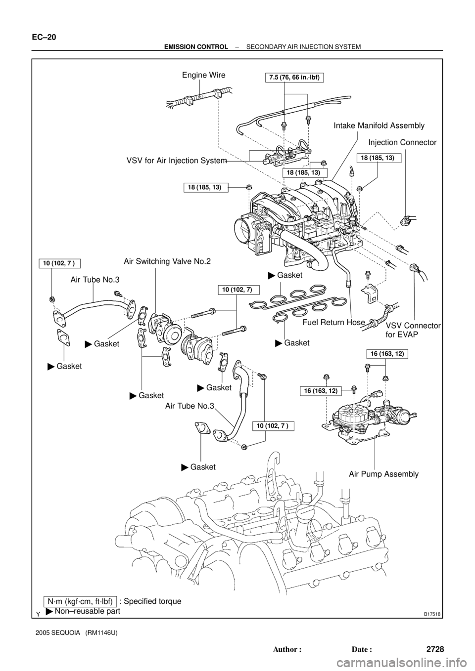 TOYOTA SEQUOIA 2001  Service Repair Manual B17518
 Gasket
 Gasket Air Switching Valve No.2
Air Tube No.3
Air Tube No.3 GasketInjection Connector Engine Wire
VSV Connector
for EVAP Fuel Return Hose
N´m (kgf´cm, ft´lbf): Specified torque
