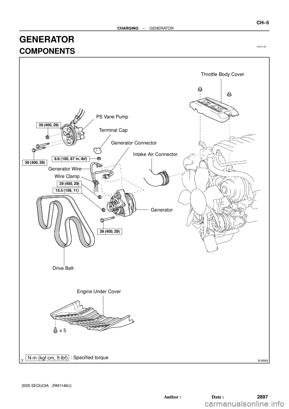 TOYOTA SEQUOIA 2001  Service Repair Manual CH073±08
B16569
Generator Connector
Generator Wire
N´m (kgf´cm, ft´lbf): Specified torque
39 (400, 29)
Engine Under Cover
x 5 Drive BeltWire ClampPS Vane Pump
39 (400, 29)
Terminal Cap
Intake Air 