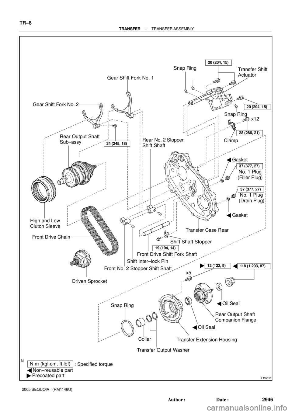 TOYOTA SEQUOIA 2001  Service Repair Manual F19232
 
N´m (kgf´cm, ft´lbf)
: Specified torque
 Non±reusable part
 Precoated partTransfer Extension Housing Collar Snap Ring
Transfer Output WasherRear Output Shaft
Companion Flange
24 (245,