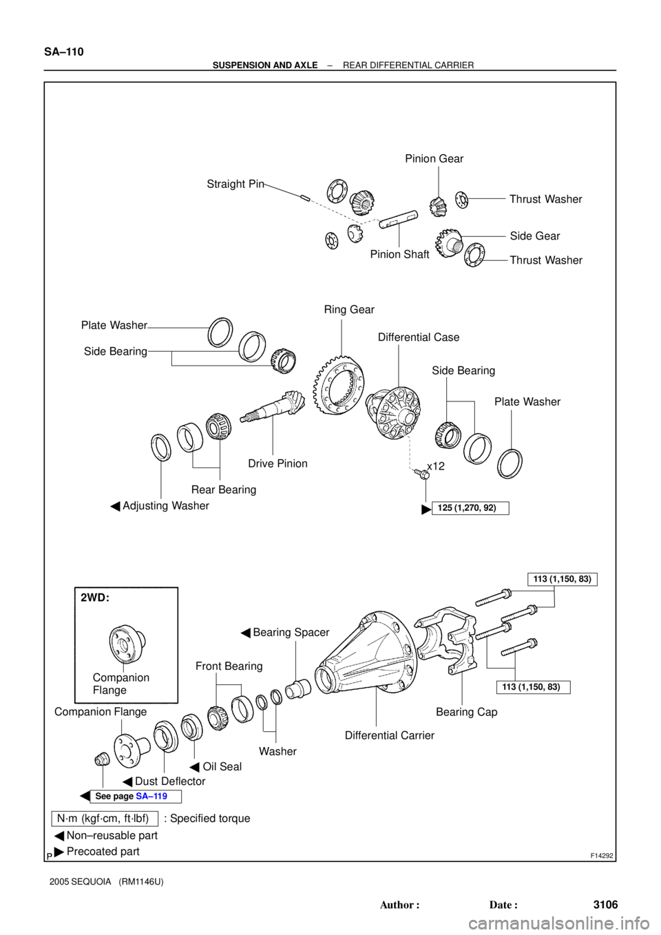 TOYOTA SEQUOIA 2001  Service Repair Manual F14292
N´m (kgf´cm, ft´lbf) : Specified torqueStraight Pin
Pinion ShaftPinion Gear
Thrust Washer
Side Gear
Ring Gear
 Differential Case
Drive Pinion
Rear Bearing
 Adjusting Washer
 Bearing Space