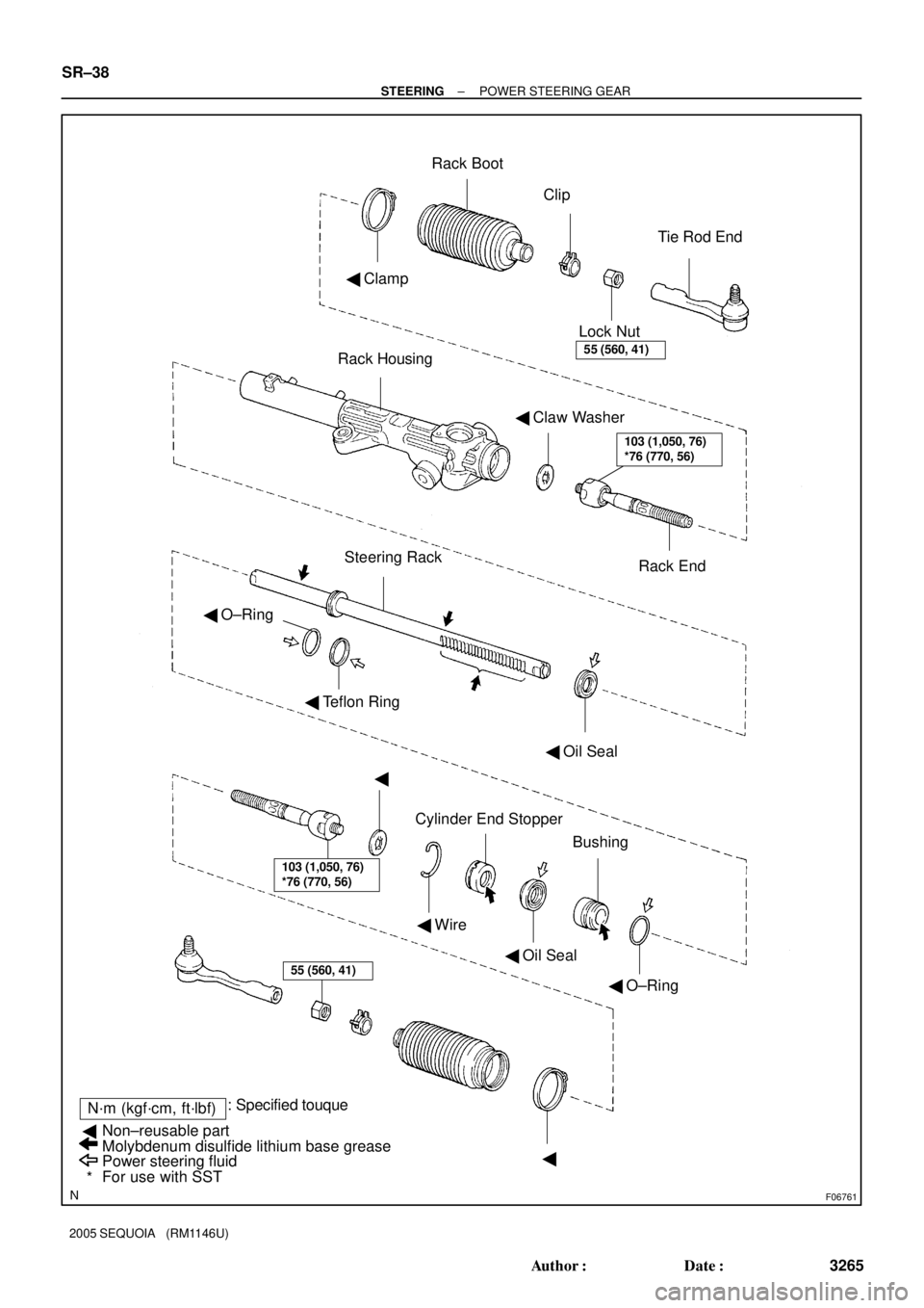 TOYOTA SEQUOIA 2001  Service Repair Manual F06761
Rack Housing
 Claw Washer
Rack End Lock NutTie Rod End Rack Boot
 ClampClip
Steering Rack
 Teflon Ring
 Oil Seal
Bushing
 O±Ring  Oil Seal  Wire 

N´m (kgf´cm, ft´lbf): Specified t