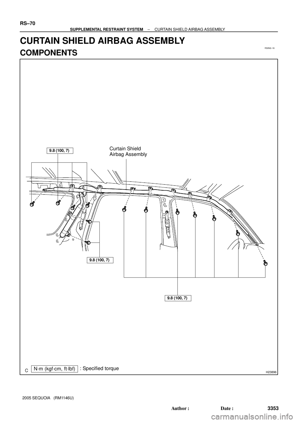 TOYOTA SEQUOIA 2001  Service Repair Manual RS0N2±16
H23896
Curtain Shield
Airbag Assembly
N´m (kgf´cm, ft´lbf): Specified torque
9.8 (100, 7)
9.8 (100, 7)
9.8 (100, 7)
RS±70
± SUPPLEMENTAL RESTRAINT SYSTEMCURTAIN SHIELD AIRBAG ASSEMBLY
3