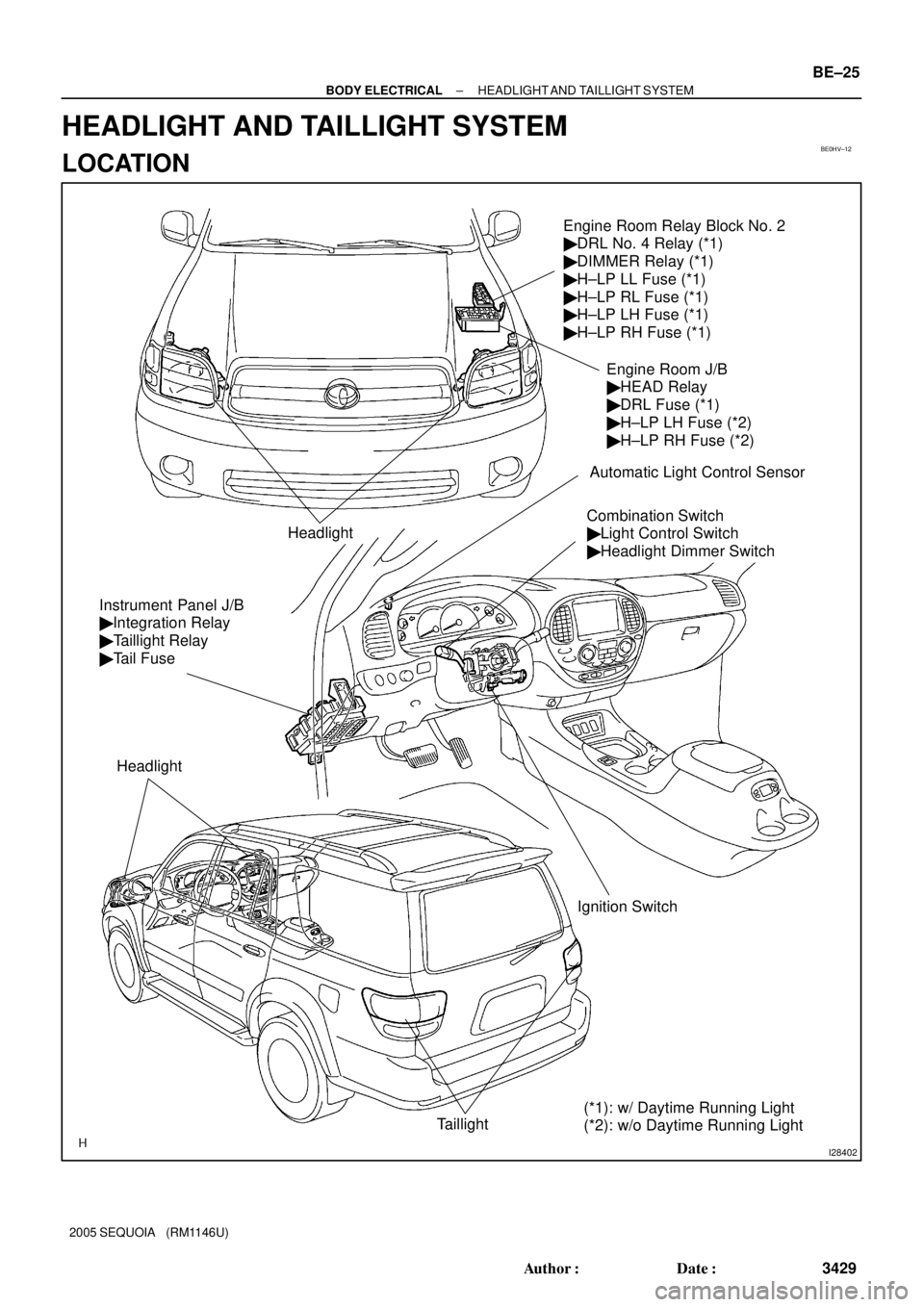 TOYOTA SEQUOIA 2001  Service Repair Manual BE0HV±12
I28402
Engine Room Relay Block No. 2
 DRL No. 4 Relay (*1)
 DIMMER Relay (*1)
 H±LP LL Fuse (*1)
 H±LP RL Fuse (*1)
 H±LP LH Fuse (*1)
 H±LP RH Fuse (*1)
Headlight
Combination Swit