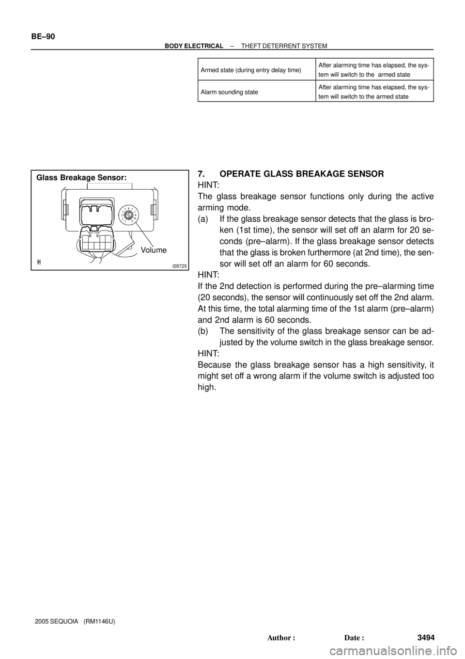 TOYOTA SEQUOIA 2001  Service Repair Manual I28725
Glass Breakage Sensor:
Volume
BE±90
± BODY ELECTRICALTHEFT DETERRENT SYSTEM
3494 Author: Date:
2005 SEQUOIA   (RM1146U)Armed state (during entry delay time)
After alarming time has elapsed,